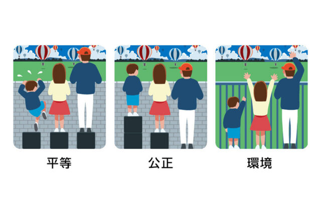 福祉事業部障害平等研修